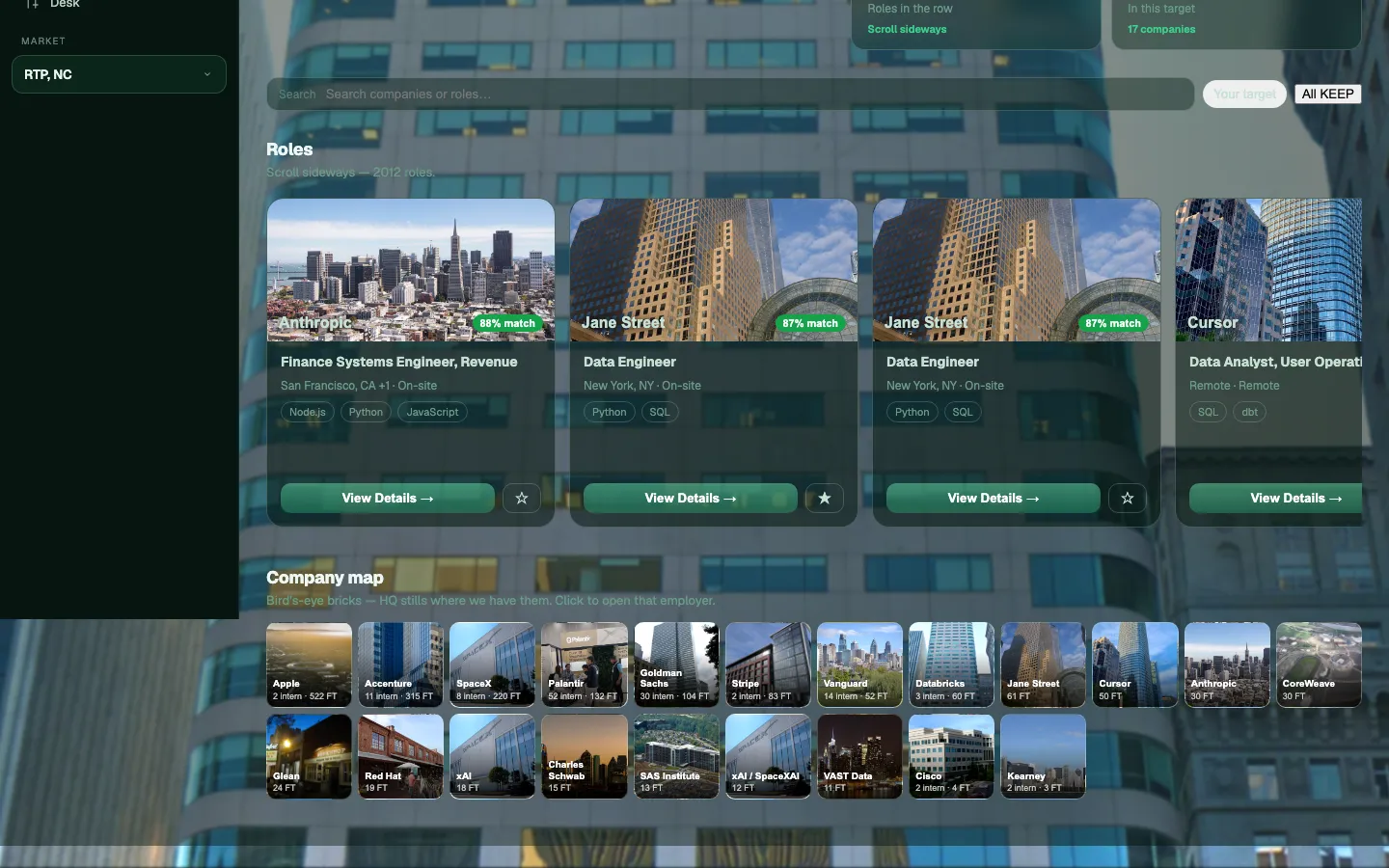 Company map with headquarters photos